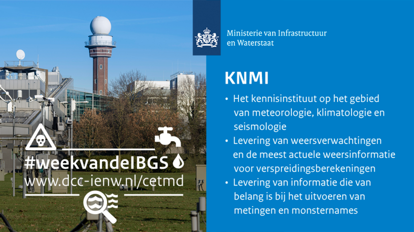 Koninklijk Nederlands Meteorologisch Instituut (KNMI)