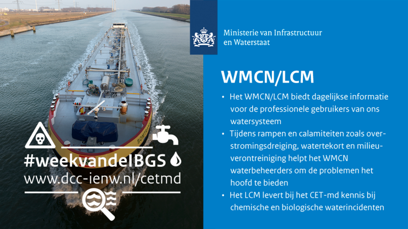 Watermanagementcentrum Nederland (WMCN)